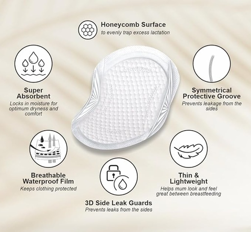[BREAST PAD]  Floren Disposable Nursing Breast Pads 30Pcs | 
